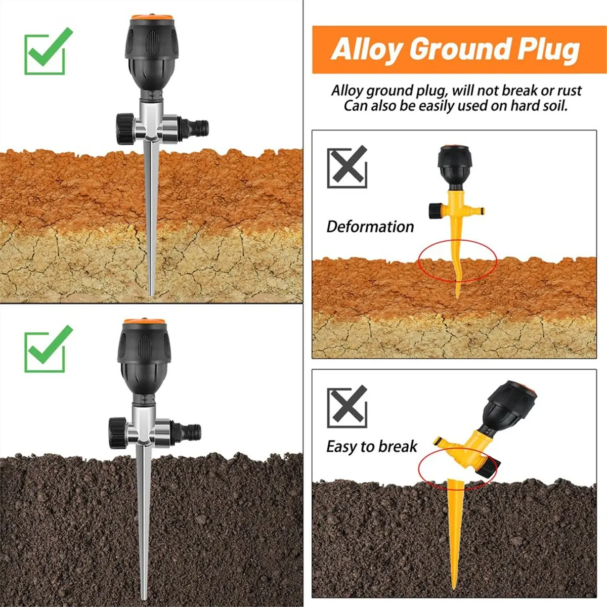 2er-Pack Getriebe-Sprinkler, 360-Grad-automatischer Sprinkler für effiziente Rasenbewässerung-BCBW