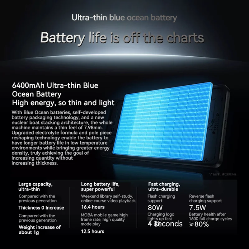 Новый телефон VIVO IQOO Z9 Turbo Plus IP65 6,78 дюйма AMOLED 144 Гц 50 МП Размер 9300+ Sony LYT-600 OIS 6400 мАч 80 Вт SuperVOOC NFC OTA