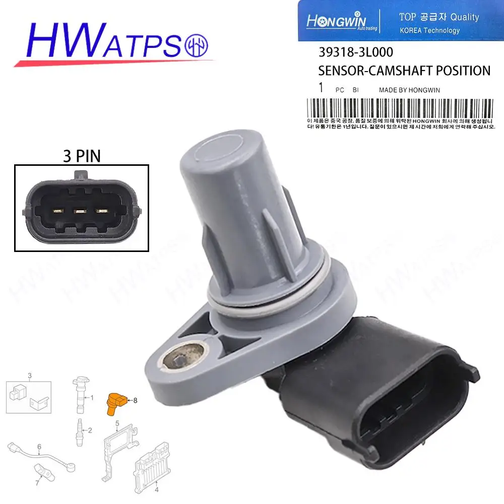 Crankshaft Position…