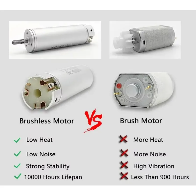 Hot Sale 35000rpm Professional Brushless Handpiece Nail Drill Cordless Rechargeable Private Label Nail Drill Strong