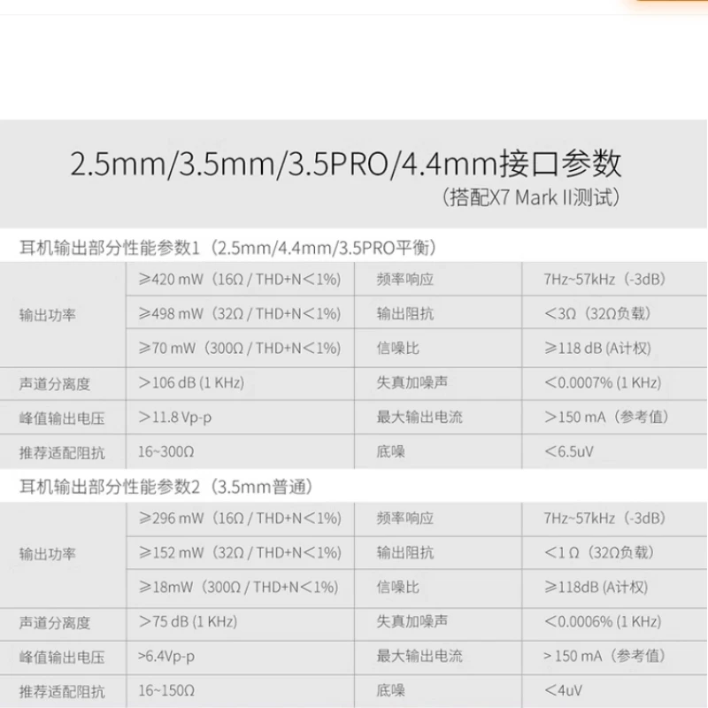 Fiio AM3e 고출력 헤드폰 앰프 모듈, 모듈러 X7 X7 II Q5 Q5S DAC 2.2mm + 3.5mm + 4.4mm 출력 전력