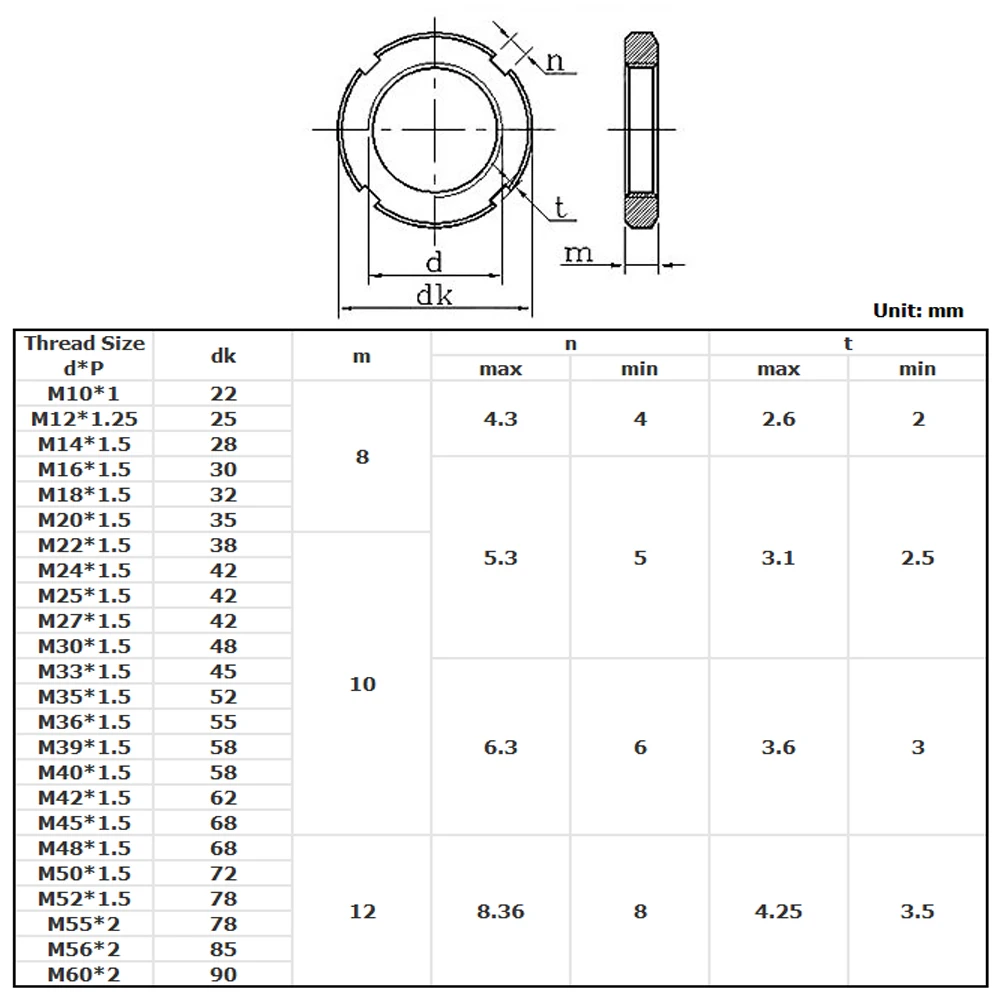 1-5Pcs M10 M12 M14 M16 M18 M20~M35 SUS304 Stainless Steel/ Carbon Steel Slotted Round Nuts Locknuts with Fine Thread GB812