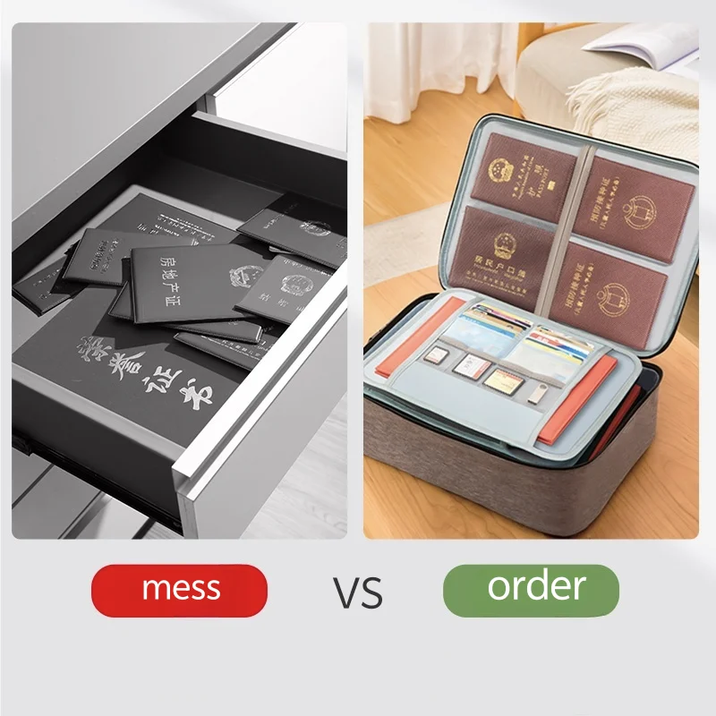 Immagine 5: Borsa per documenti Makeasy con serratura Custodia ignifuga a 3 strati con cerniera resistente all'acqua Organizzatore da viaggio portatile sicuro per documenti