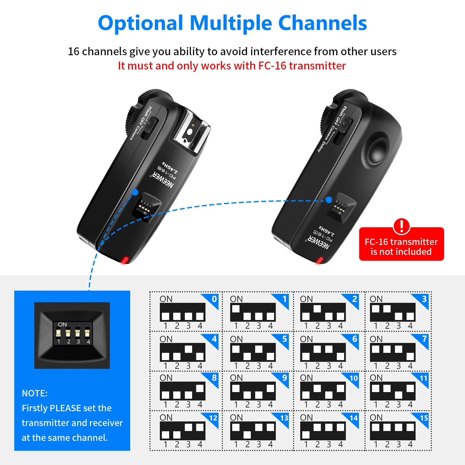 Neewer FC-16 2.4G 16 Channels Wireless Remote Flash Receiver For Canon Nikon DSLR Cameras and Sony Mirrorless Cameras