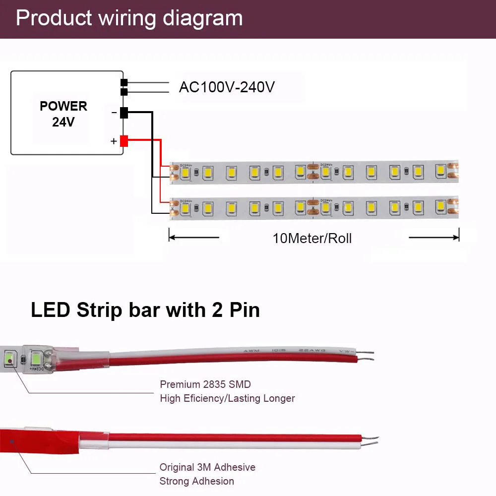 12V 24V 5m 10m 2835 Led Strip Light Super Bright 120LED/m Flexible LED Tape Strips DC12V Lamp Cabinet Stairs Home Decor 13 Color