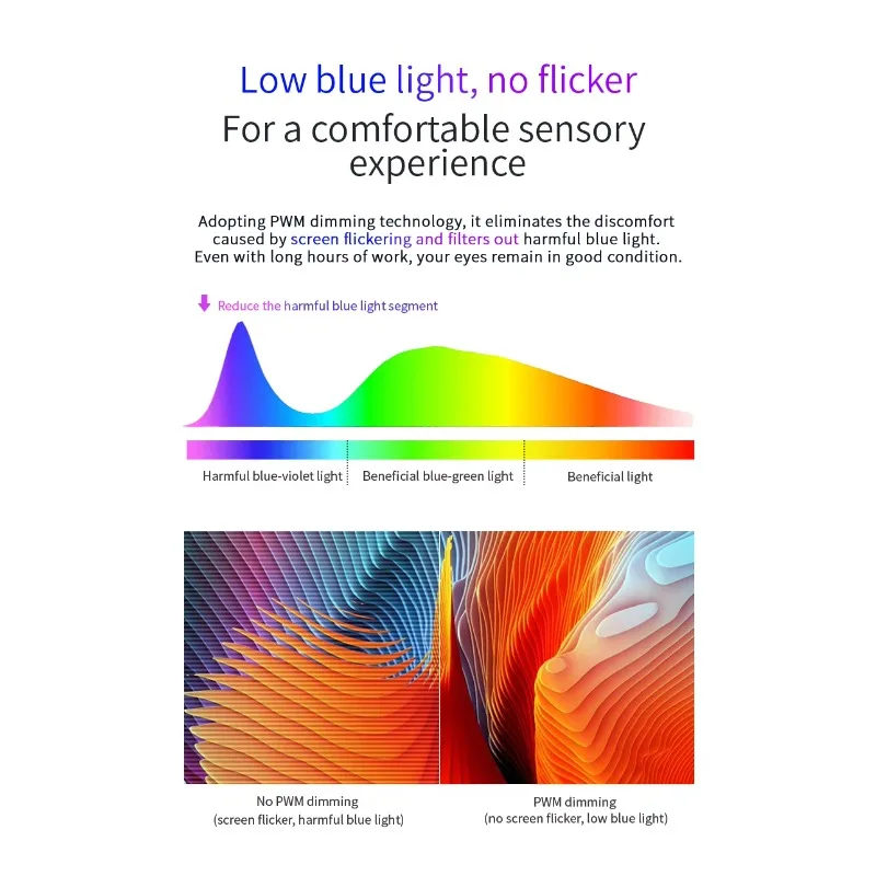 Dual 16 Inch QHD Gaming Stock Trading Laptop Screen Extender 2.5K LCD Display IPS Triple  Foldable Portable