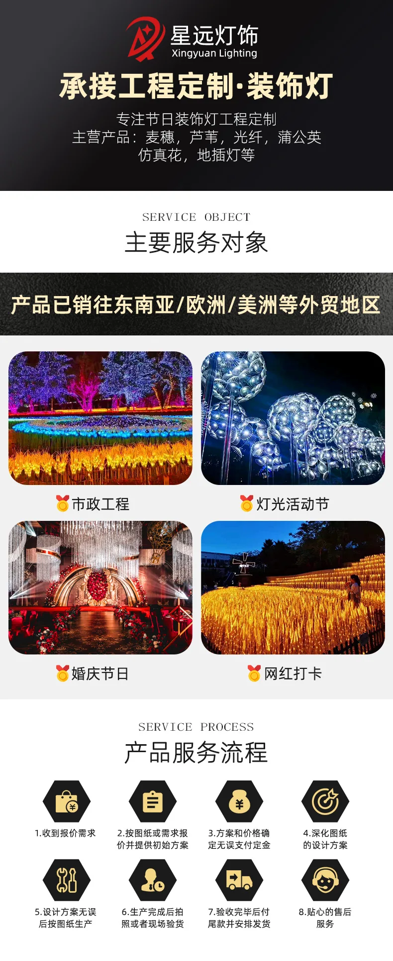 โคมไฟสนามกลางแจ้ง LED จำลองแบบมีหูข้าวสาลีโคมไฟตกแต่งภูมิทัศน์ในสวนไฟแสงอาทิตย์ใหม่