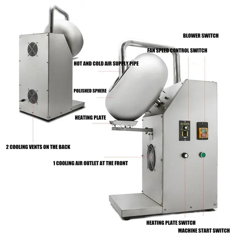 Coating Machine Lab…