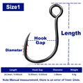 Size 1