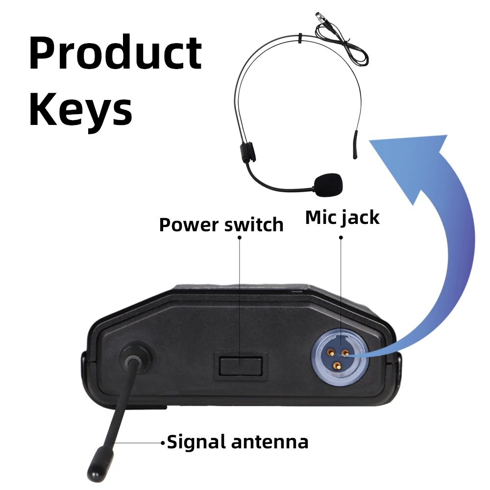 Thumbnail 2 - #9 Latest Lavalier Clip Microphones Offers