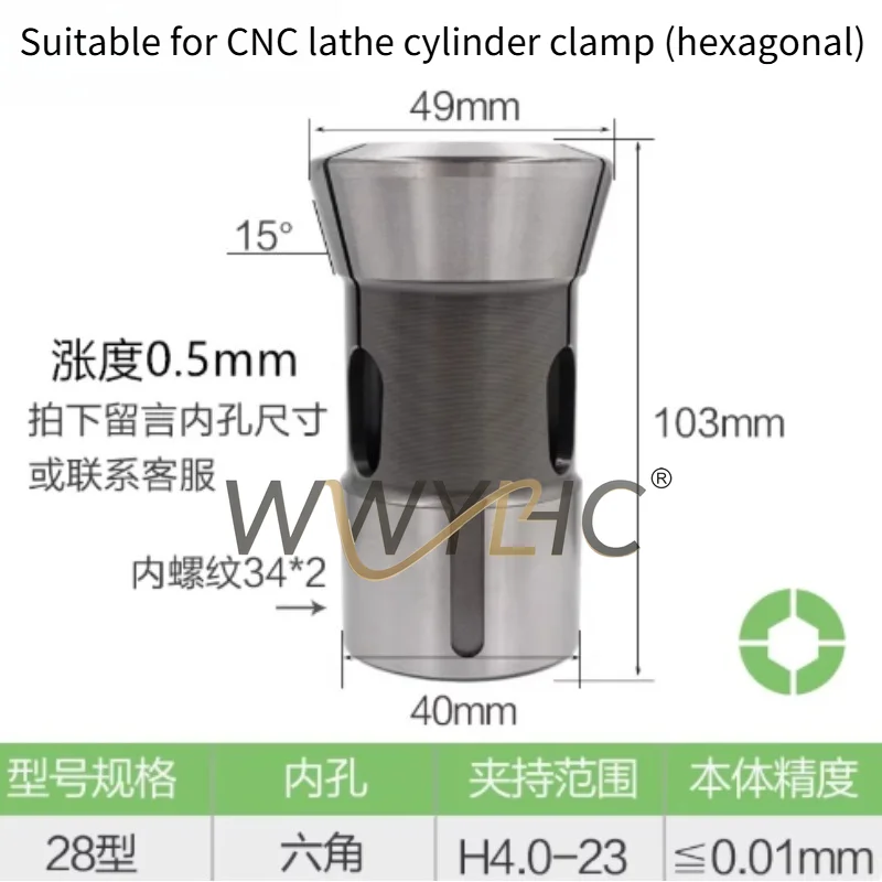 

Пружинная цанга с круглым и шестигранным сквозным отверстием для токарных станков с ЧПУ 34/42/46