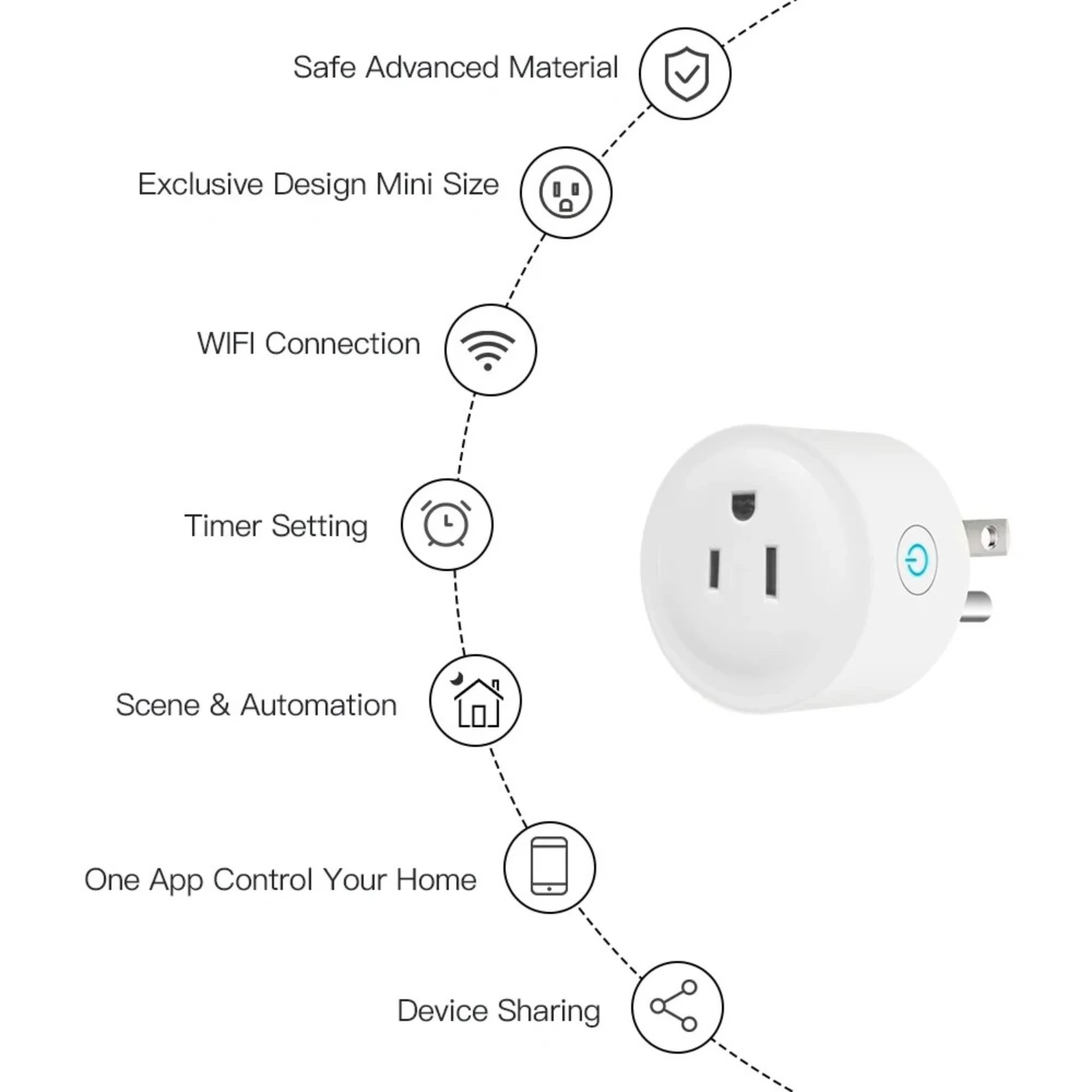 Wifi Smart Plug  Socket Wireless  Smart  App Scene Linkage Support Alexa   Voice Assitant Control