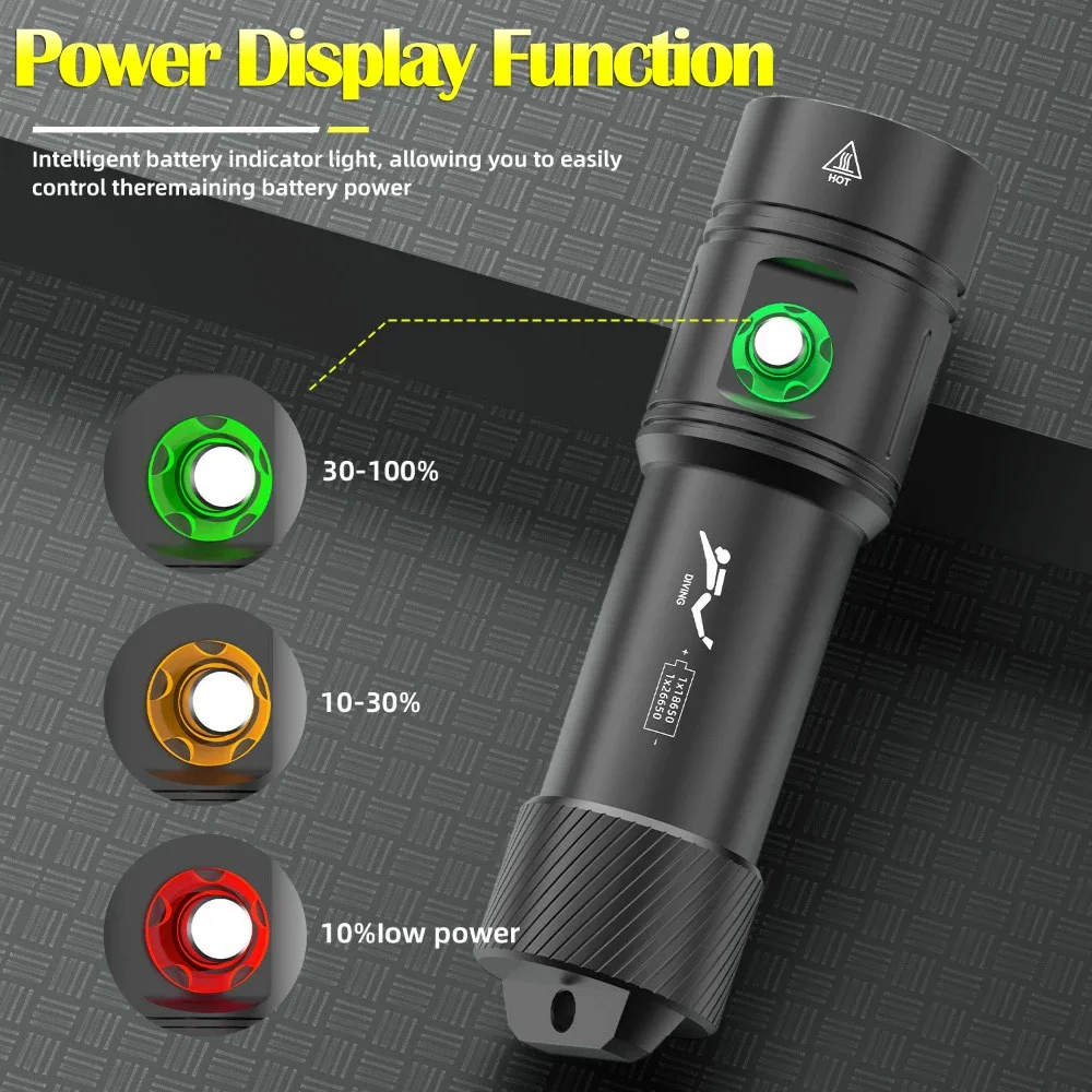 Imagem -04 - Lanterna de Mergulho Profissional Super Brilhante Tocha de Mergulho Led Ipx8 Impermeável 200m Subaquático l2 5000 Lumens