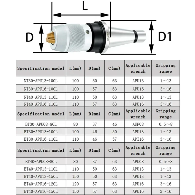 NT30 NT40 APU08 APU13 APU16 APU Tool Holder NT Apu Series CNC Integrated Self-tightening Lathe Tools Holder Drill Chuck