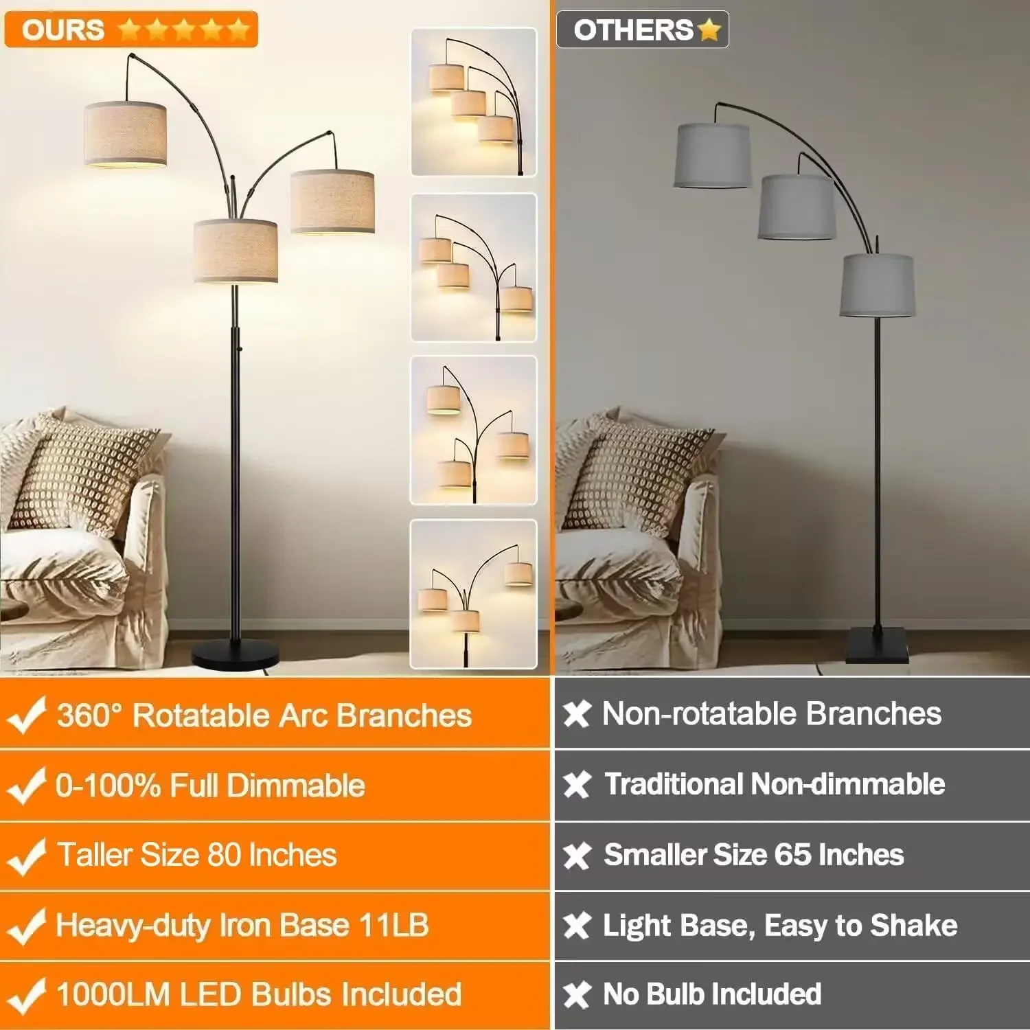 Dimmable 3 Lights Floor Lamp - 3000LM Super Bright Arc Floor Lamps for Living Room, Modern Tall Standing Lamp With Beige