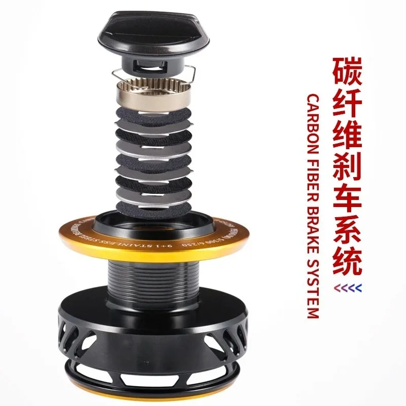 Original Lurekiller Metal Body Power Spinning Reel Black Marlin SW4000XG/SW5000XG/6000HG/10000HG High Speed Double Spool Reel view 3