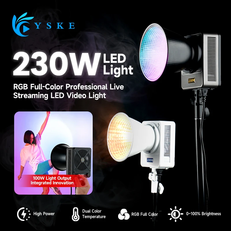 G330W Dimmable Led …