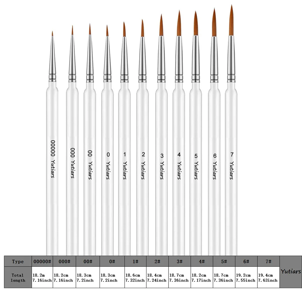 ชุดแปรงทาสีแบบแห้ง 14 ชิ้น ด้า - Model Kit Paint Set บทวิจารณ์และราคา