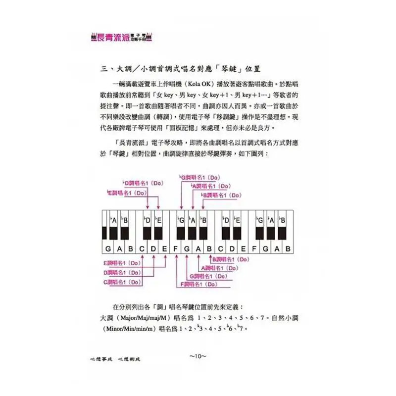 Evergreen School Electronic Organ Strategy Guide Second Edition Hu Shucheng Shuren Culture 9786269761715 Book