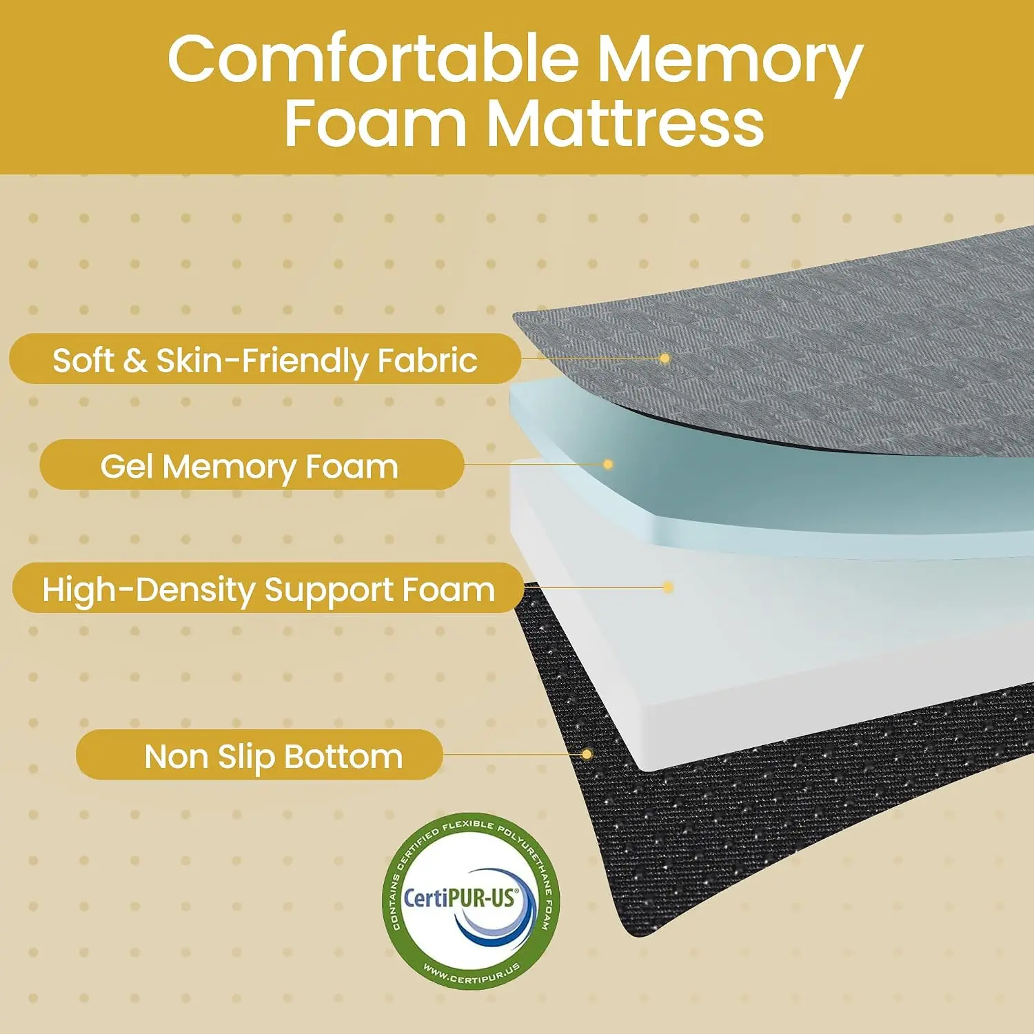 Tri-Fold 6 Inch Memory Foam Mattress, Removable Washable Cover, Handle & Non-Slip Bottom for Guest Camping RV, Customized