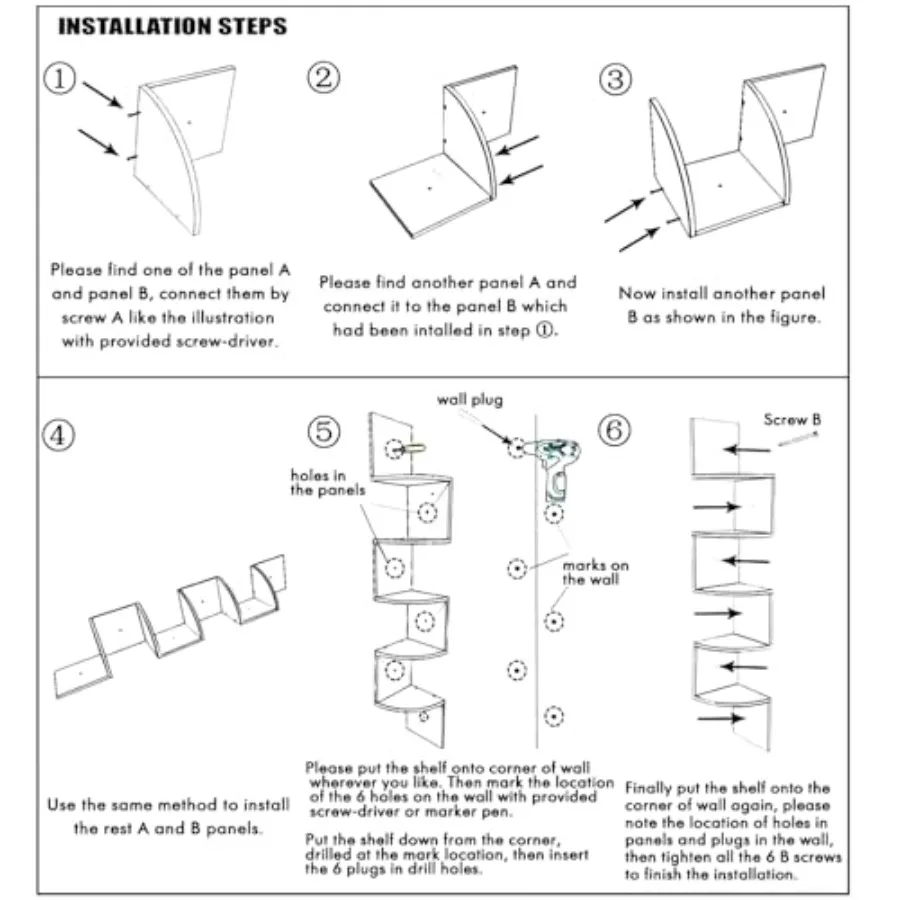 description