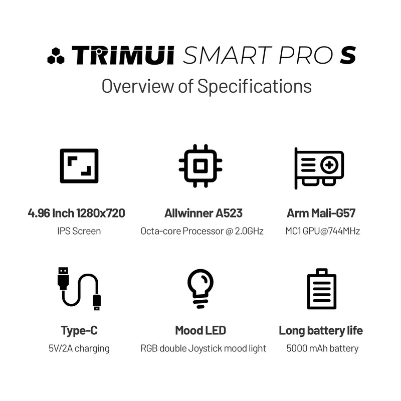 Trimui Smartpro S Retro Psp Open Source Handheld Game Console 4.96 Inch Ips Screen 5000mah Battery Type C Rgb Mood Led Portable