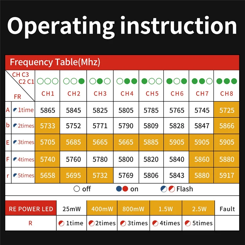 يوميًا لـ Axis Flying 3W 5.8G VTX FPV Video Transmitter مروحة تبريد مدمجة لطائرة FPV طويلة المدى RC بدون طيار