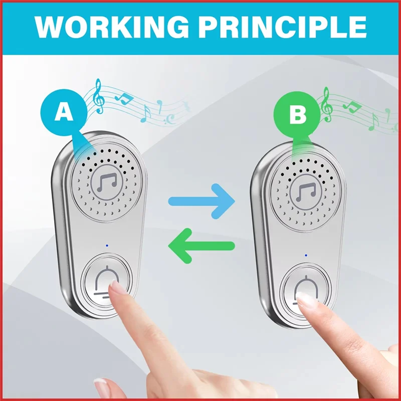 ABSQ-Wireless Call Button Doorbell Intercom System For Disabled Elderly Child Communication