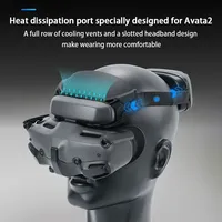 RCSTQ Wide Forehead Pillow For DJI Avata 2 /Dji Neo Google 3 Facial Decompression Headrest  for DJI Google3 Drones Accessorys