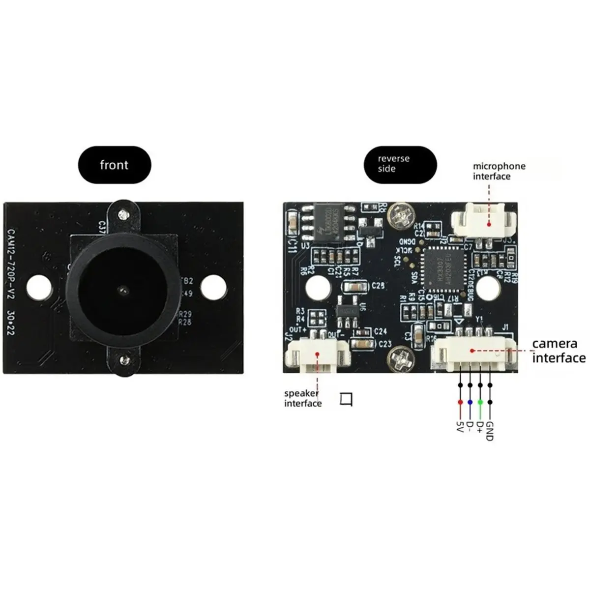 - USB Camera Module with MIC Speaker Microphone Video Output 30fps 1280x720 4MP 150 Degree HD Wide-Angle Lens