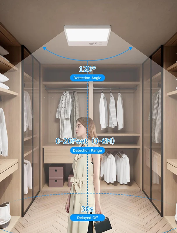 Rechargeable LED Ceiling Light 12000mAh with Remote Motion Sensing Magnetic Install for Hallway Closet Bedroom Lighting