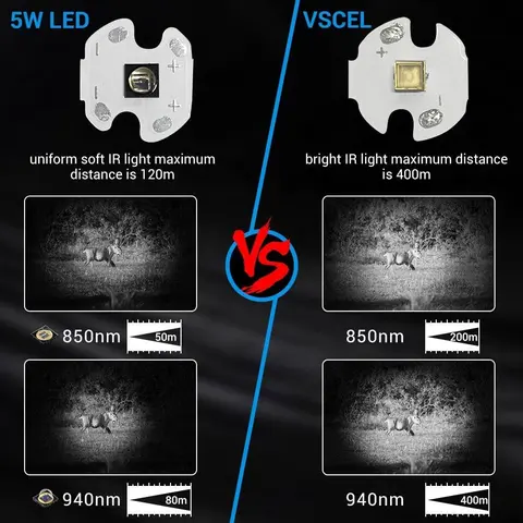 8 best sales लैंप इन्फ्रारेड - №6