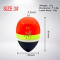 SIZE 3.0