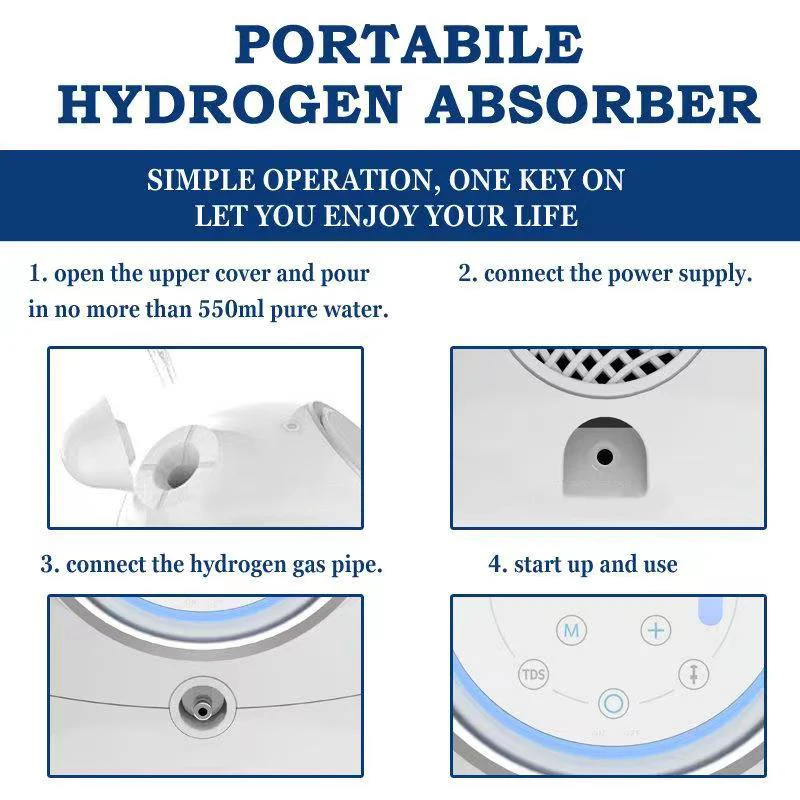 Hydrogen Generator H2 Inhalation Machine with 150ml/min High Purity H2 Low Noise Hydrogen Water Purifier Ionizer SPE/PEM