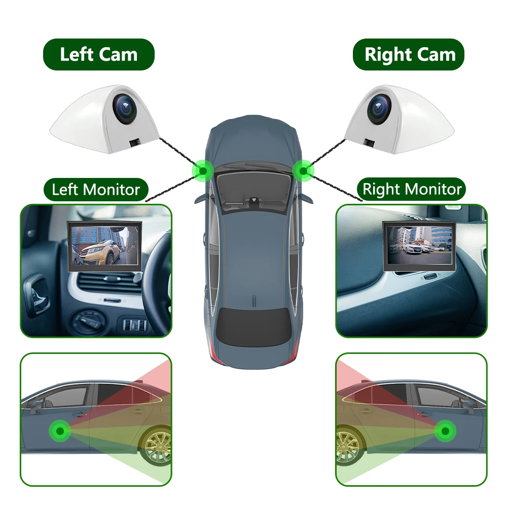 5-inch 2CH Car Digital AHD Electronic Rearview Mirror 1080P Camera System Left And Right View Blind Spot Parking Assist