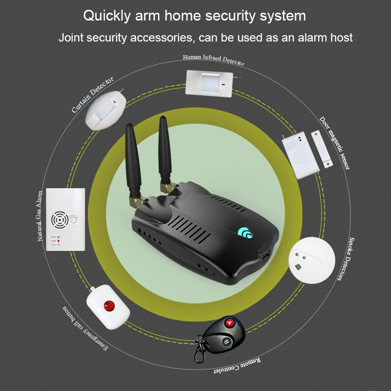 433MHz FR Bridge Convert RF to Wifi Signal Smart Home Remote Converter RF Gateway Bridge Work with eWelink APP Alexa Google