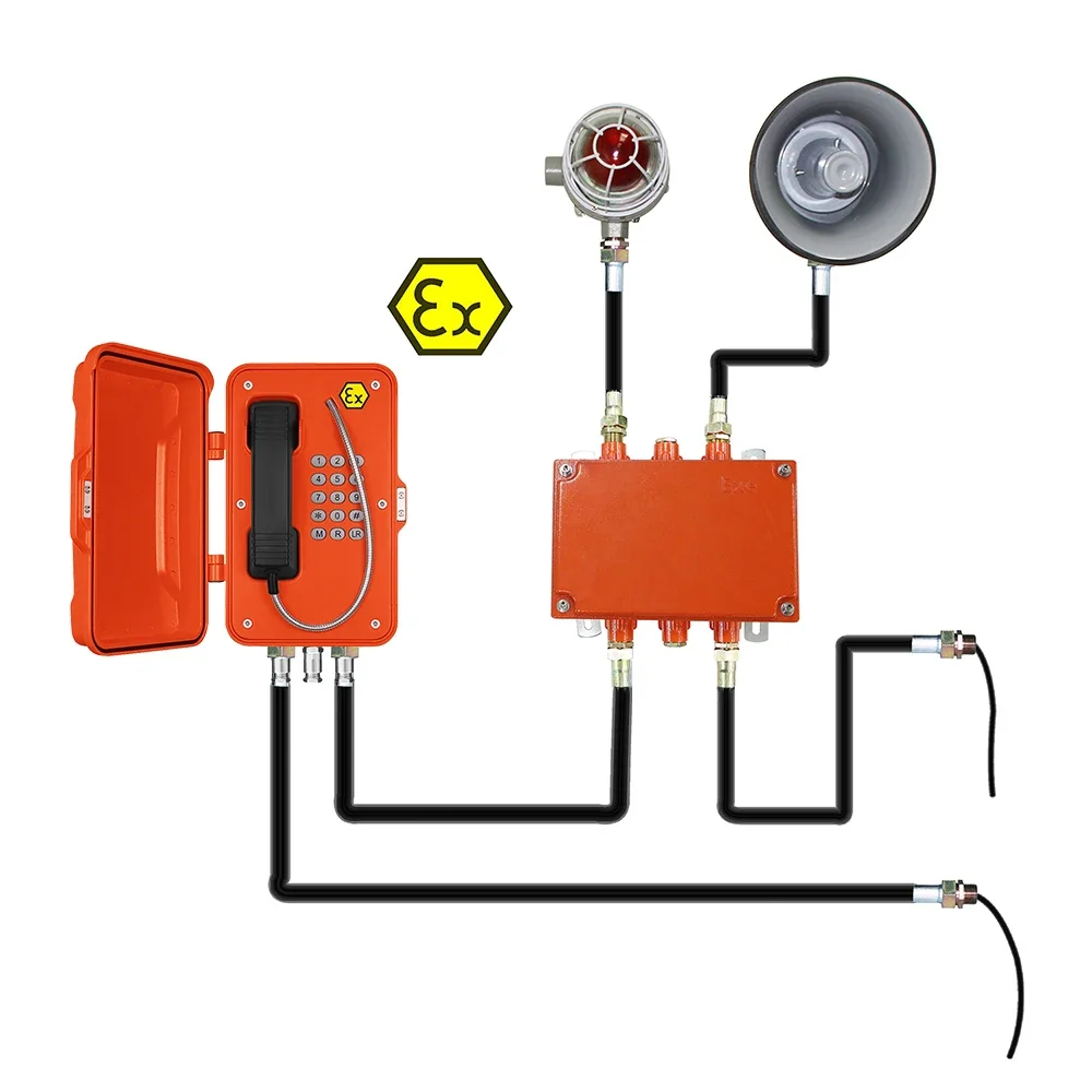 

IP Sound and Light Explosion-Proof Telephone