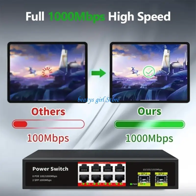 

C7AB 8 Port Gigabit Networks Switches 1000Mbps 48V POE Switches For CCTV