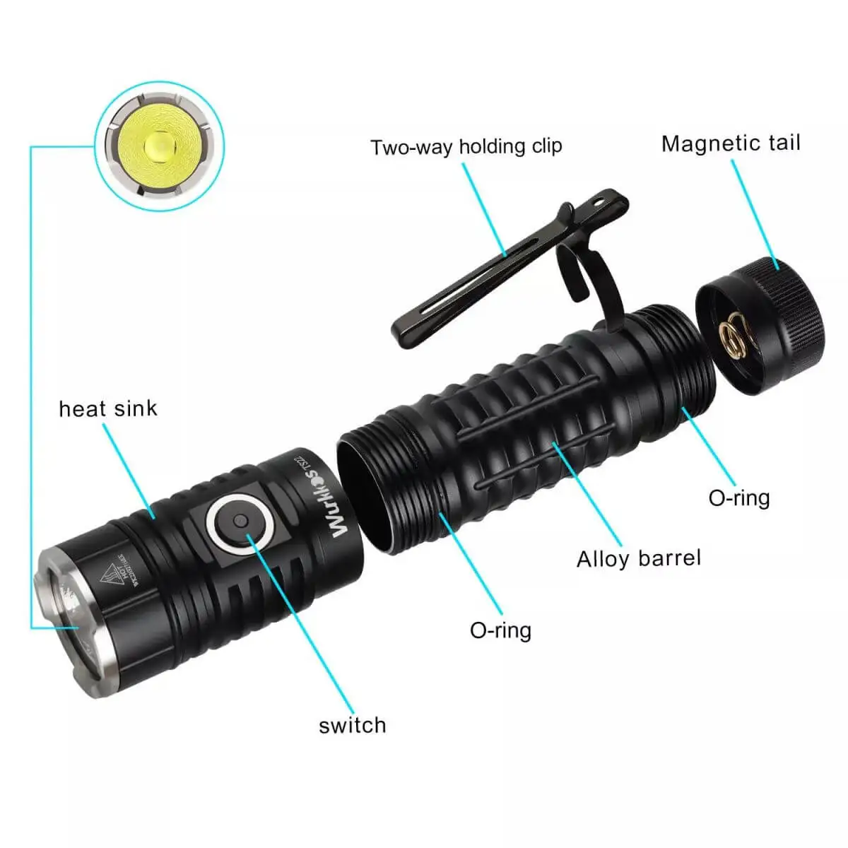 Wurkkos TS22 USB C Rechargeable 21700 LED Flashlight