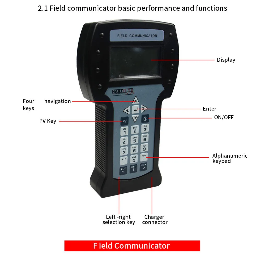 Hart 475 Field Communicator Hart Communication Protocol Smart Transmitter