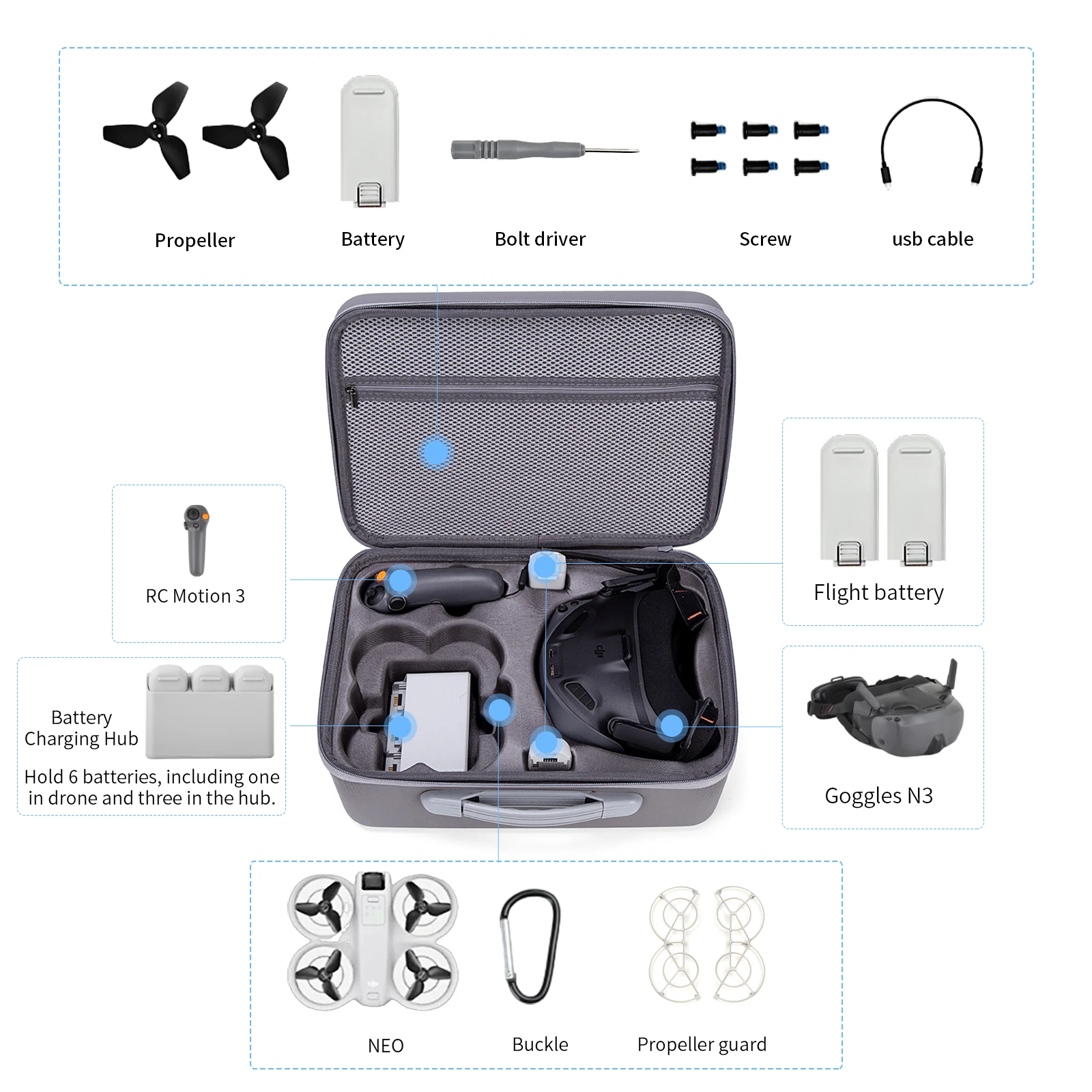 Storage Bag For DJI Neo Motion Fly More Combo Travel Box For DJI NEO Goggles N3/RC Motion 3 Carrying Case Drone Accessories