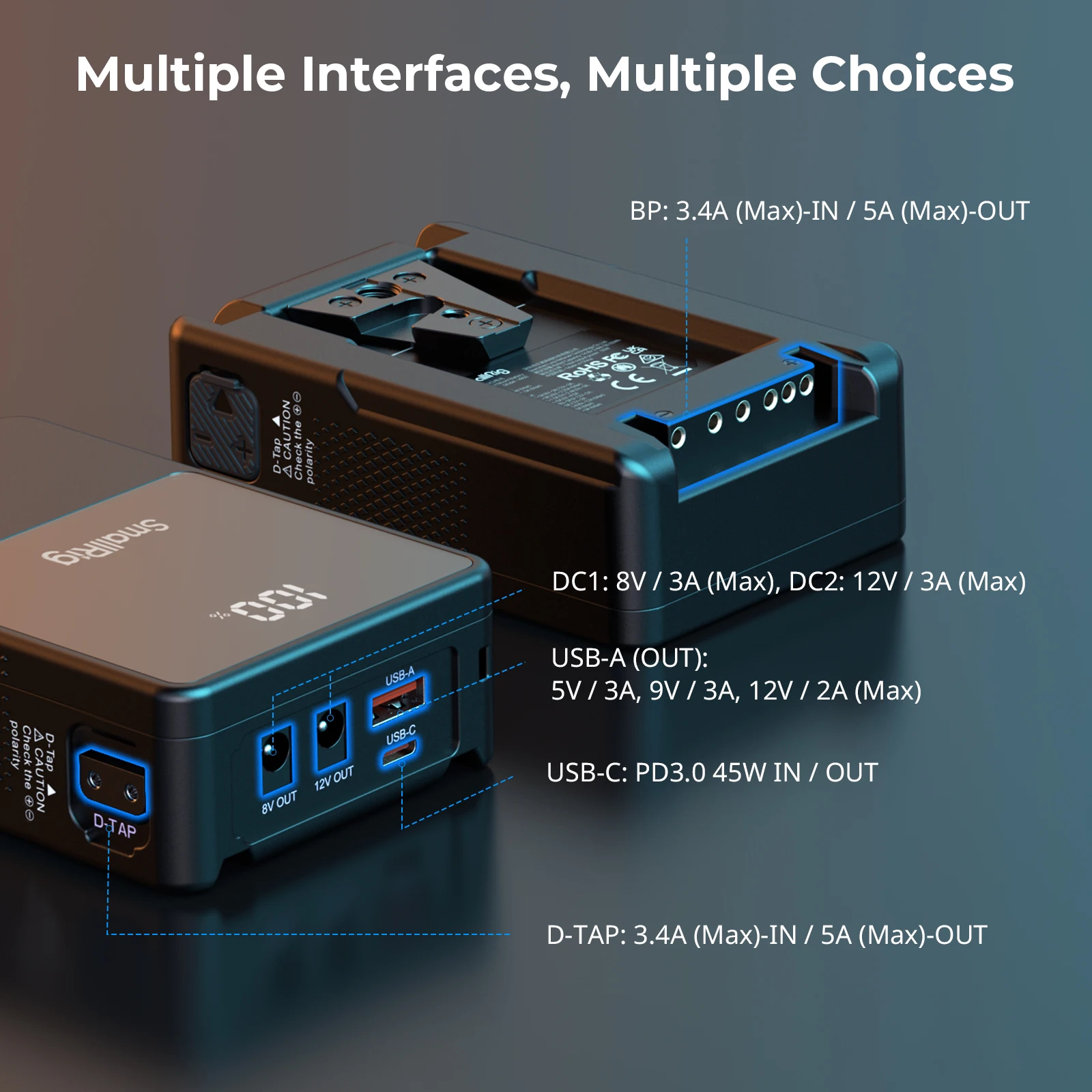 SmallRig VB50 Battery V Mount, 3400mAh Portable V Lock Battery for Travel/Camera/Smartphone 45W Quick Charge with USB-C Port