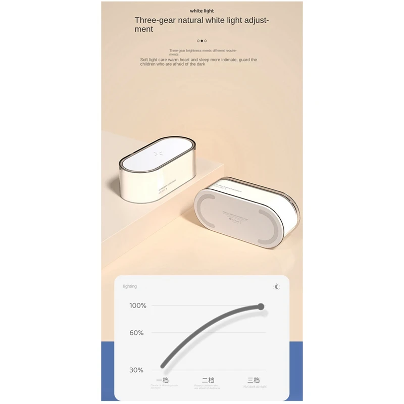 Regulacja ładowanie Wireless z lampką nocną z lampką LED dotykową regulowana jasność 15W szybkie ładowanie białe łatwe instalowanie
