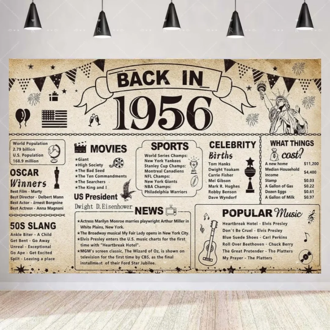 Vintage Zeitungs-Thema 40., 50., 60. Geburtstag Party Deko Banner Rosa Schwarz Gold „Zurück in 1966, 1976, 1986“ Fotohintergrund – Detail 3