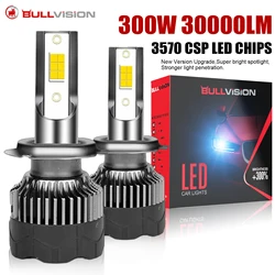Led H7 Canbus Car Headlight Bulb 3570 CSP For H1 H4 H11 9005 9006 9012 HIR2 Headlamp Replacement Bulbs 6000K 12V 2PCS Turbo Lamp