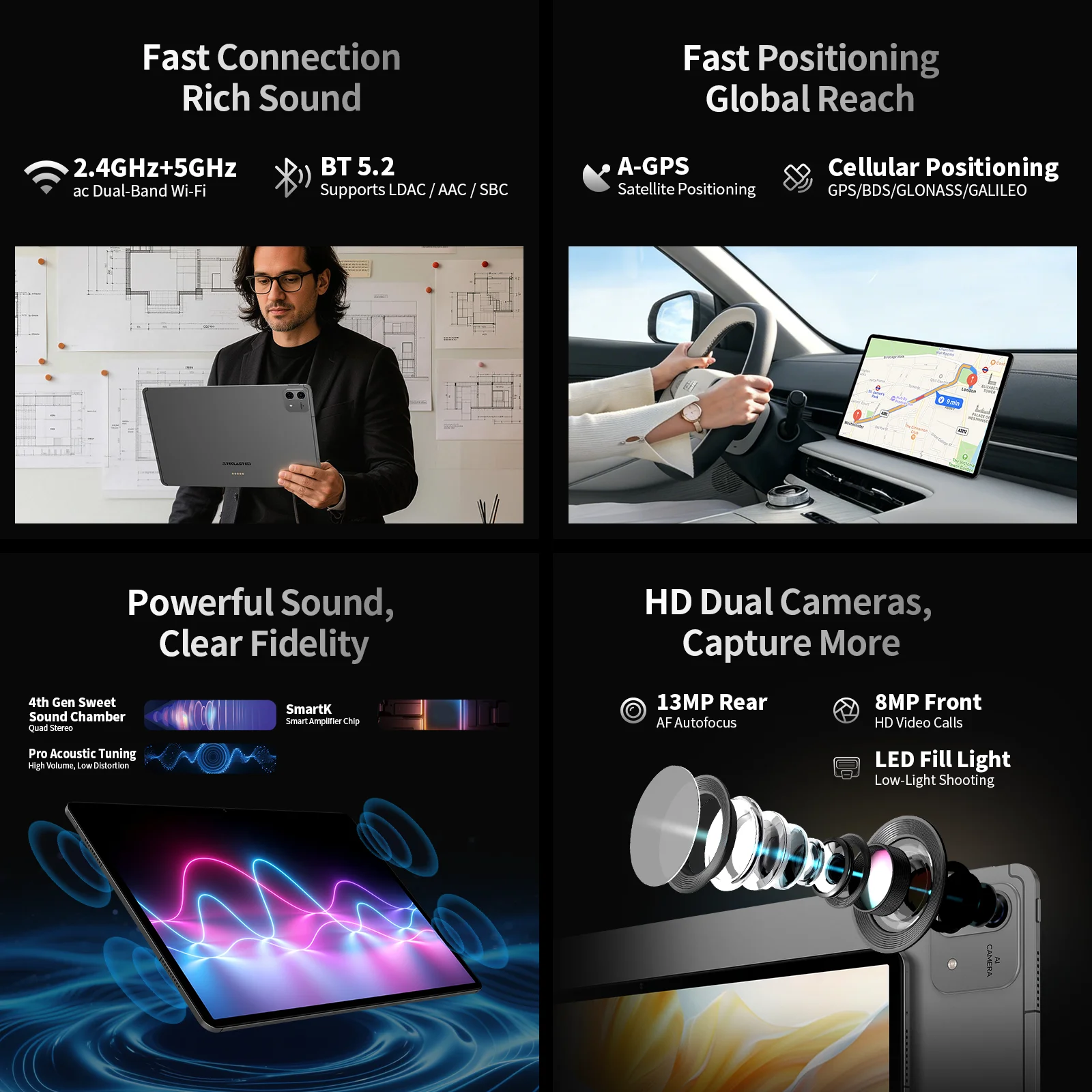 Immagine 9: Tablet Android 16 Teclast T70Pro con Gemini AI, display IPS da 14 pollici 2240x1400, processore Octa Core G100, 8GB RAM + 40GB RAM esteso, 128GB di memoria UFS, espansione Micro SD da 1TB, Dual SIM 4G LTE