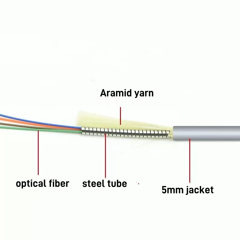 Patchcord światłowodowy Pancerny ST-ST 4C 10m-200m OM1 OM2 5mm LSZH 4 rdzenie 100m 150m 120m 50m ST UPC zworka optyczna na zewnątrz