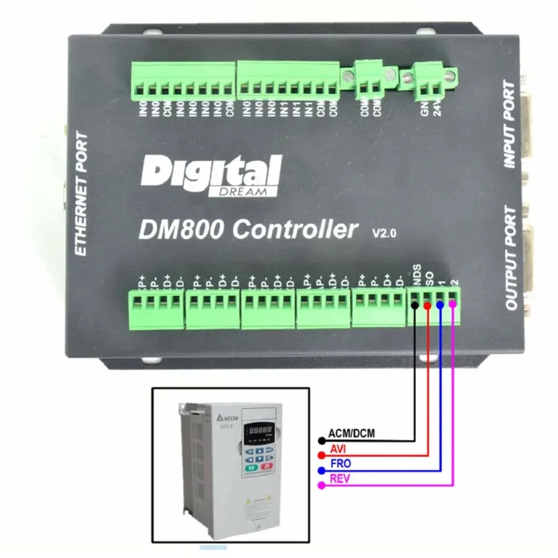 DM800 CNC Handle Controller Motion Control System 3/4/5 Axis 3.8 Inch Screens And Emergency Stop Button Support G Code