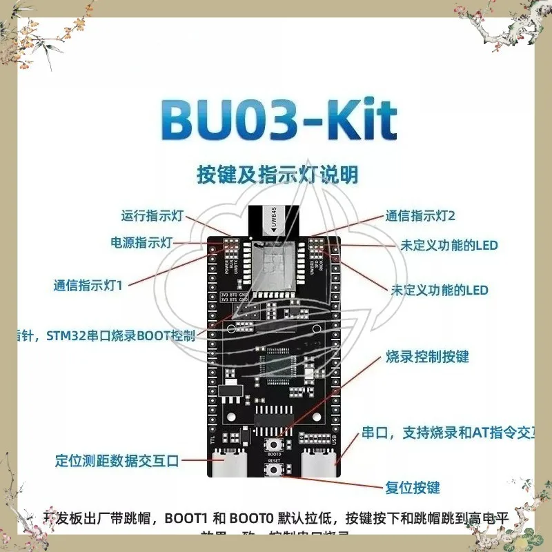 UWB Indoor Two-Way Ranging Positioning Module, 10cm High Precision TWR Positioning Development Board