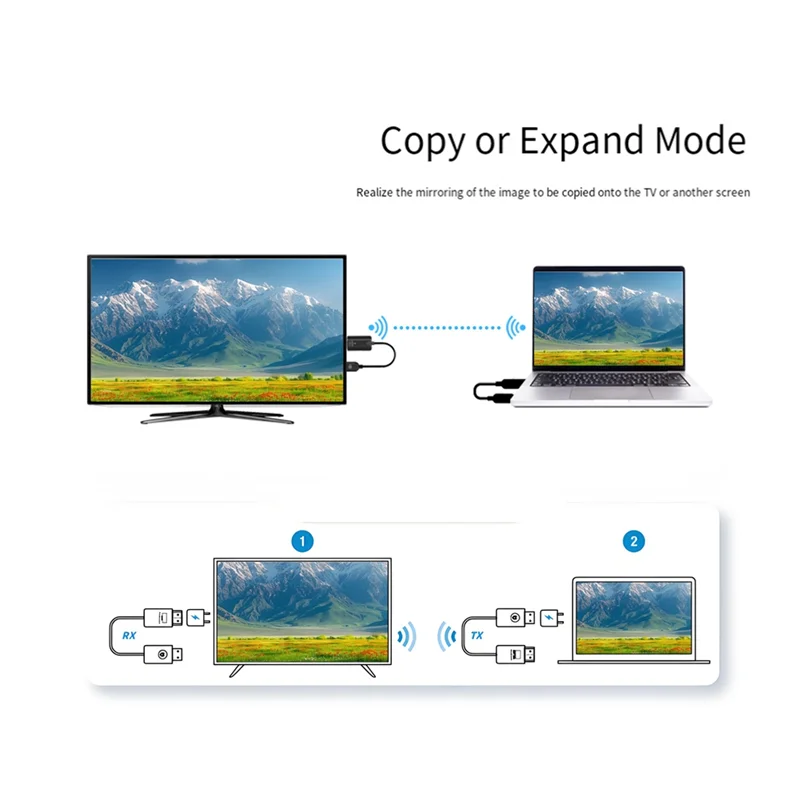 

AT82--For Laptops TV Box To TV Compatible Audio Video Wireless Transmitter And Receiver 1080P Extender 30M Plug& Play